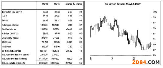 �R����أ��̾����q����/�L������