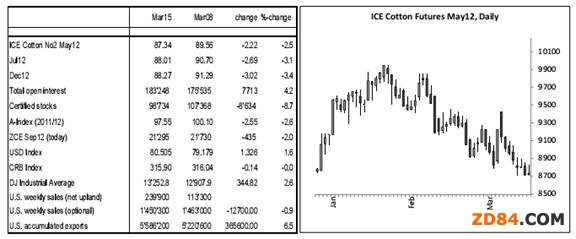 �R����أ�ӡ���޻����ھքݲ�����