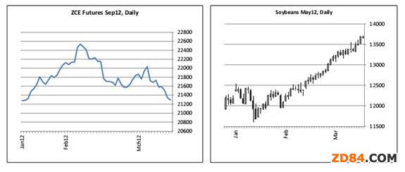 �R����أ�ӡ���޻����ھքݲ�����