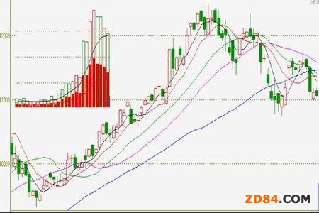 ���^�����wƫ�� PTAƣܛ��ʎ�ؑ�(y��ng)