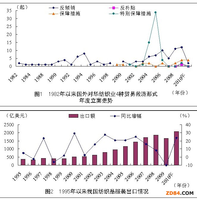 ȫ��?q��)��A�����ИI(y��)�Q(m��o)�׾ȝ�(j��)���������c(di��n)�cڅ��(sh��)