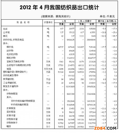 �����������_�Q(m��o)�׻�ů�־Ñ�(zh��n)