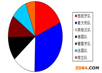 ���͚W�ޱ��ڙ�(qu��n)�a(ch��n)Ʒ�N�۳�8�f(w��n)��