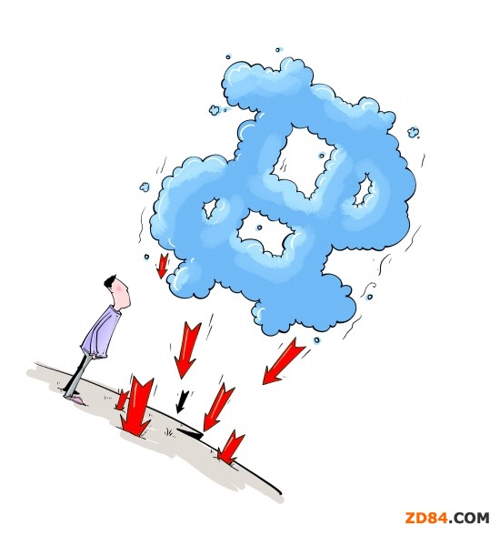 長春2000萬元設立中小企業(yè)發(fā)展資金