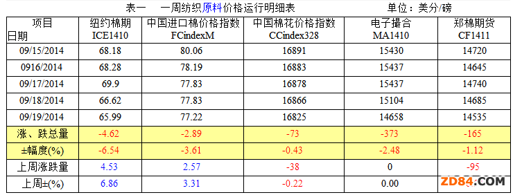 ��(n��i)���ރr���� ���������m(x��)��