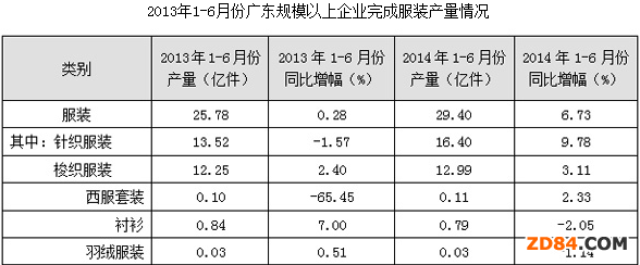 �ϰ���V�|���b�ИI(y��)��(j��ng)��(j��)�\(y��n)�з���