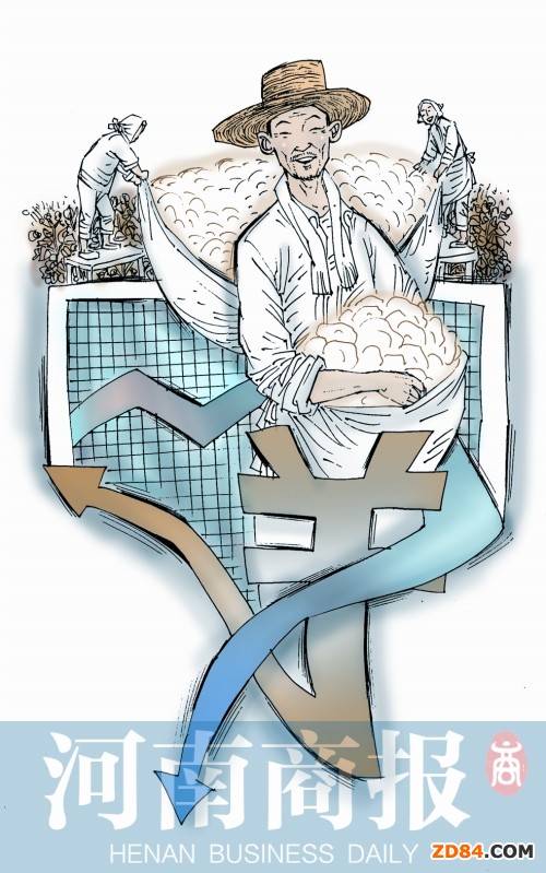 鄭商所棉花期權(quán)仿真交易今起開始