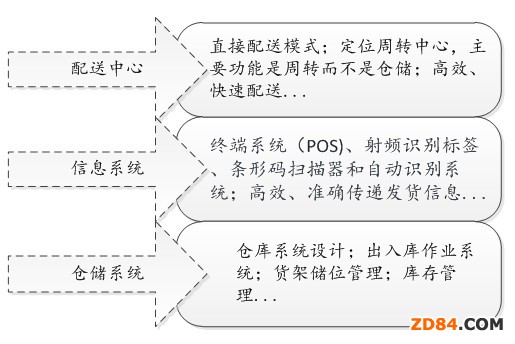 �����c�������b�I(y��)�Ď�憖�}