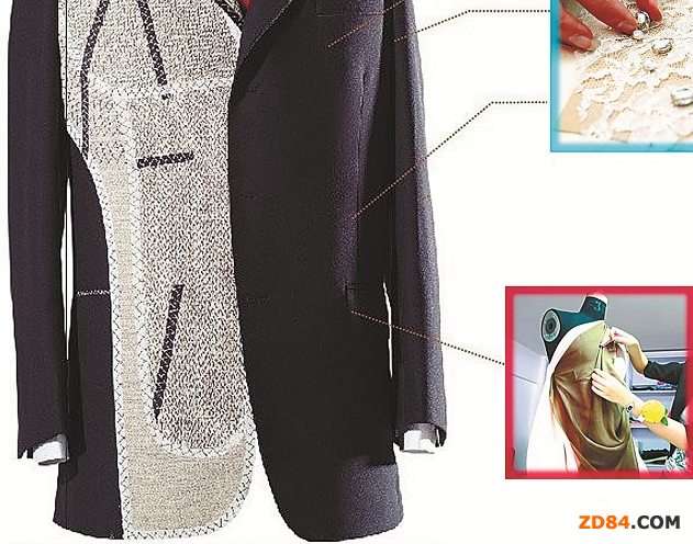 ��������Ʒ�����Ѷ��ƘI(y��)��(w��) ��(gu��)��(n��i)��Ʒ�ƶ���ˮ��(zh��n)���