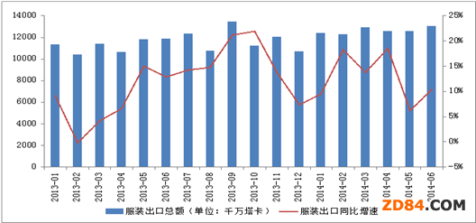 �ϼ�����<a href='http://m.scholarsfls.com/news/search.php?kw=%B7%C4%D6%AF&x=-562&y=-149' _fcksavedurl='http://m.scholarsfls.com/news/search.php?kw=%B7%C4%D6%AF&x=-562&y=-149'>����</a><a href='http://m.scholarsfls.com/sell/list-57.html' _fcksavedurl='http://m.scholarsfls.com/sell/list-57.html'>���b</a>�I(y��)�l(f��)չ֮·