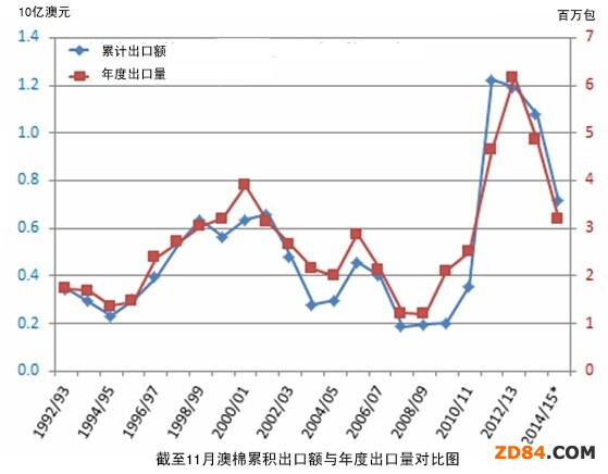 �Ї�����p�� ���޳��ڴ�